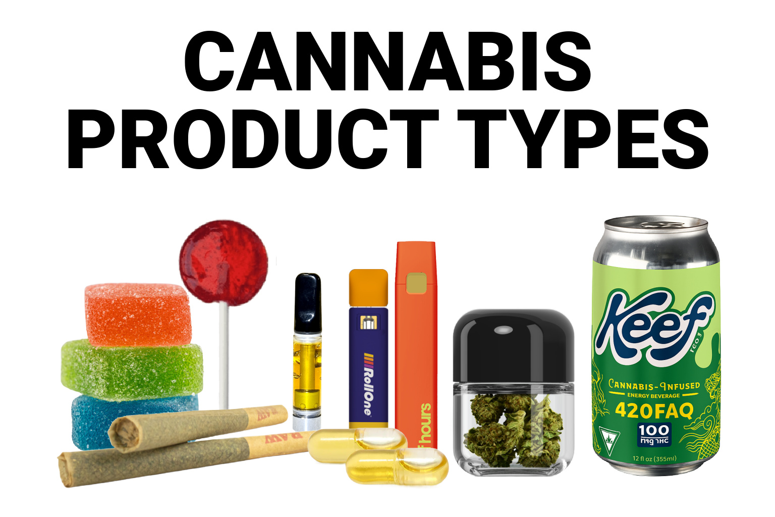420faq cannabis product types